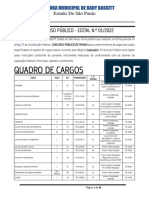 Quadro de Cargos: Concurso Público - Edital N.º 01/2022