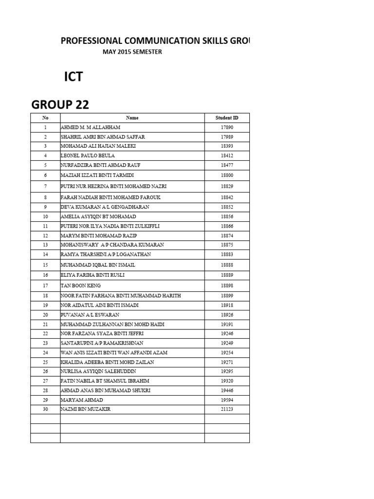 group-22-professional-communication-skills-groups-pdf