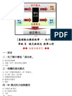 (基礎數位攝影教學) 帖子11 - 單眼 M模式 與 測光 教學與心得