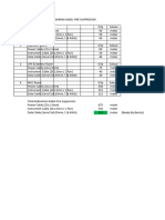 Kebutuhan Internal Wiring