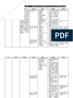 PROGRAMACI+ôN CURRICULAR - 3