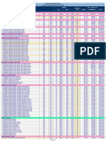 Philusa Corporation Price List