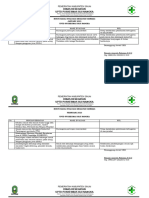 2.5.3 Hasil Evaluasi Revisi