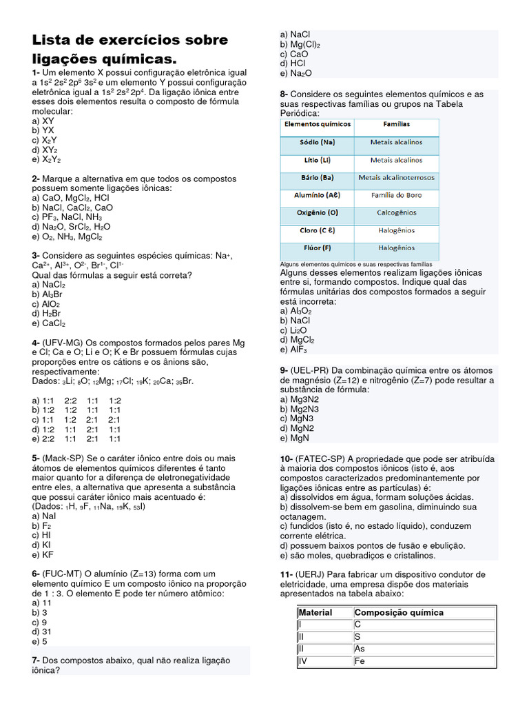 Exercícios sobre Ligação Iônica | PDF | Ligação química | Ligação iônica