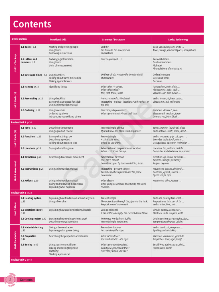 Technical English 2e L1 - Contents | PDF