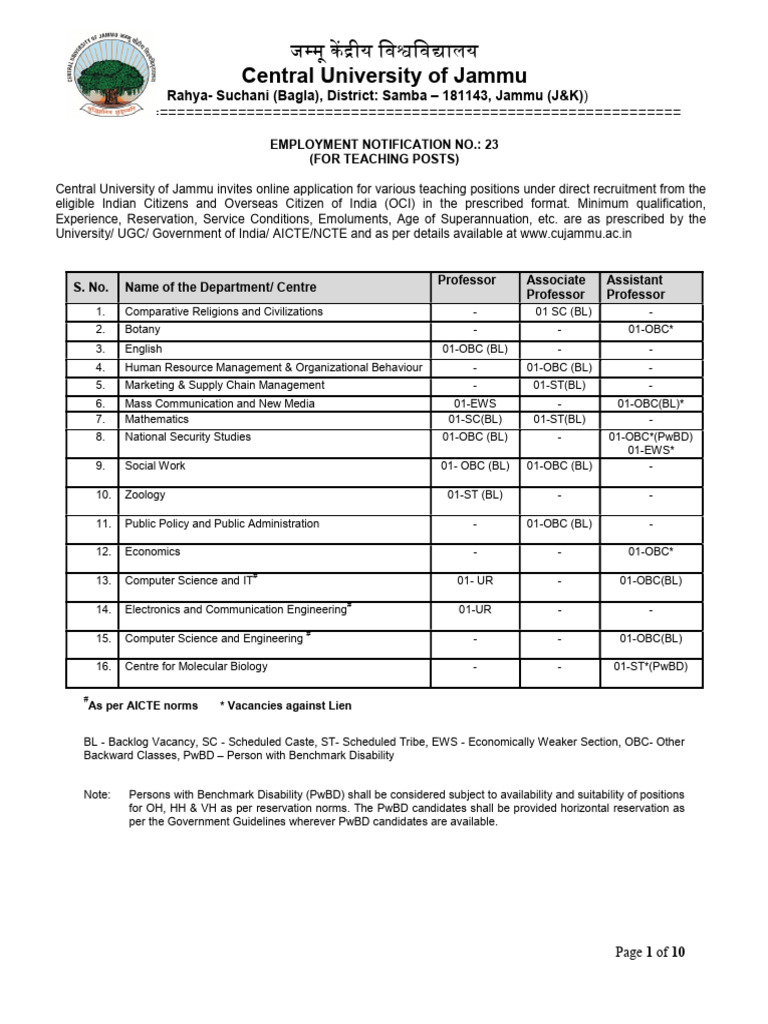 Central university of jammu teaching positions advertisement mrn babu pdf
