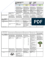 Ap1 DLL Q2 Week 1