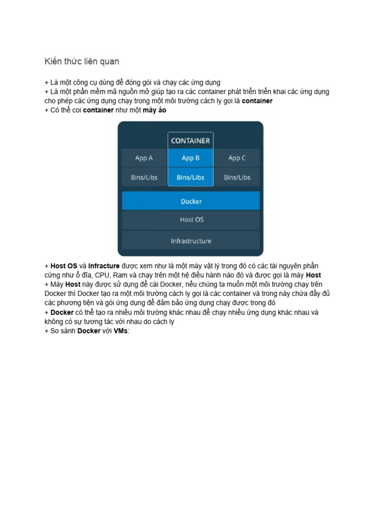 Docker | PDF