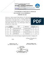 Berita Acara Pemilihan Wakil Kepsesk 2022-2023