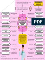 Mapa Mental Tips Cerebro Ideas Centrado Ilustrado Rosa