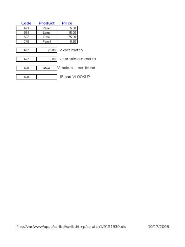 VLOOKUP Sample Data and Templates | PDF | Areas Of Computer Science ...