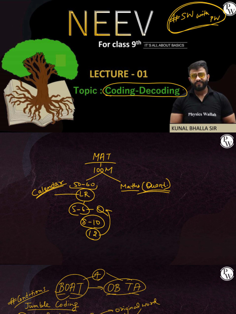Ntse mat 03 class notes lec 01 coding decoding neev batch