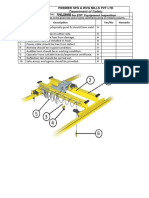 Checklist For EOT CRANE