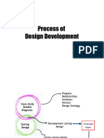 Studio II - Design Development Process