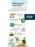 Sky Blue and Green How To Prevent Climate Change Branding Infographic Process