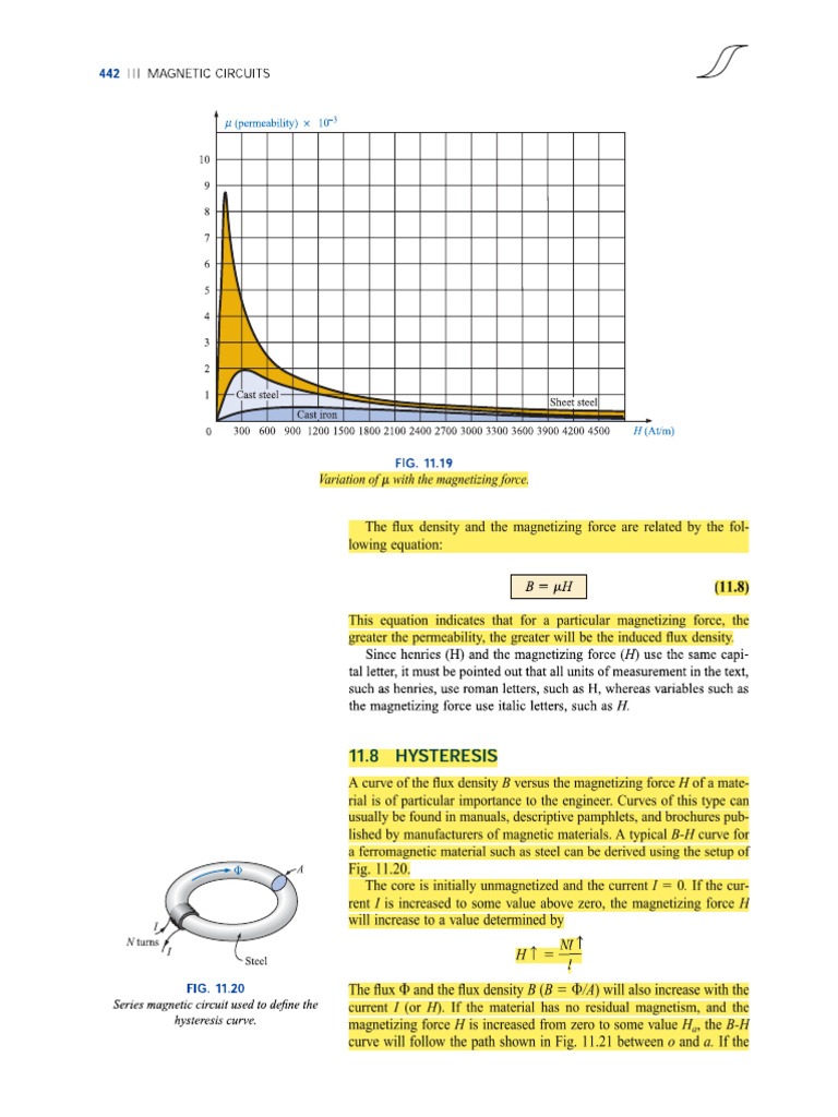 Magnetic - Circuits - Part 2 | PDF