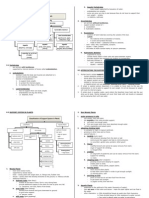 Science F2 - Class Note Chapter 8