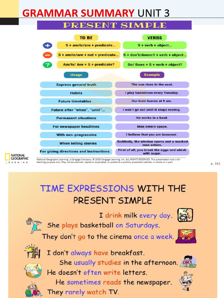 Present Simple Grammar Exercises | PDF | Language Families | Languages