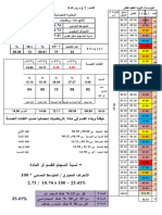 تطبيق على الإحصاء