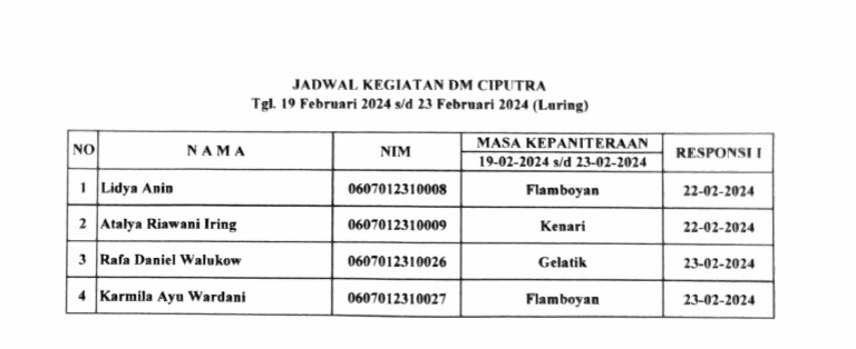 Jadwal Kegiatan DM FK Ciputra | PDF