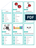 Atoms Elements and Compounds Can You Guess Cards 5 Banned Words