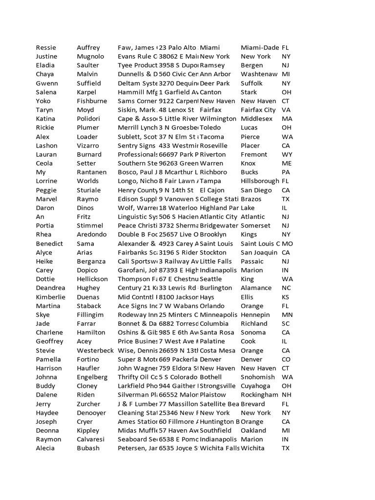 Business Contacts Across the U.S. | PDF