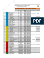 Planning Stages DGE 23 24 V01