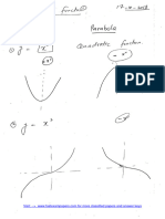 Graphs of Functions Notes