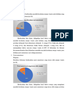 Penyajian Data Menstruasi