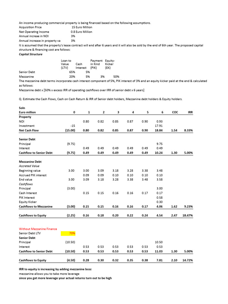 Mezzanine Financing Cash Flow Analysis | PDF | Mezzanine Capital | Debt