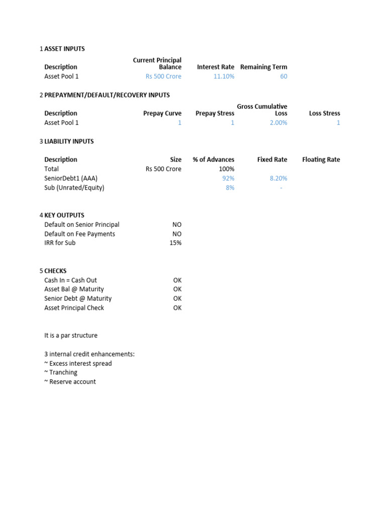 Description Interest Rate Remaining Term Current Principal Balance