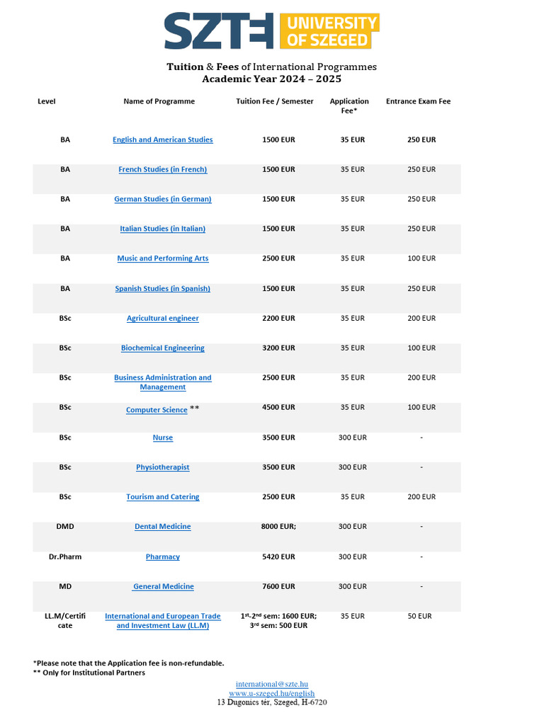 Szte Tuition Fees 2024 25 | PDF | Doctor Of Philosophy | Science