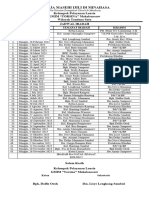 Jadwal Kolom 5