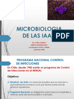 Microbiologia de Las IAAS