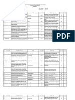 Kisi2 Penulisan Soal PSAJ Matematika 2024