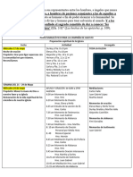 Plan de Trabajo Iglesia Paraiso, Iglesia Nueva Llanada - 013547