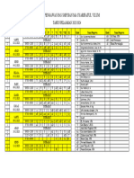 Jadwal Pengawas Pas SMP & Ma