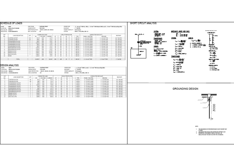 Restaurant Electrical Grounding Plan | PDF | Building Engineering ...
