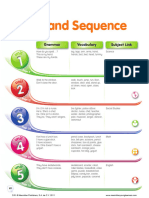 Bounce Now Level 2 Scope and Sequence