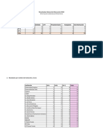 Resultados Seleccion Educacion 2024 para Sitio Web