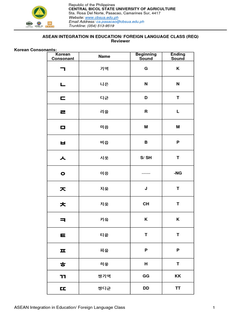 Korean Language Basics for ASEAN Education | PDF