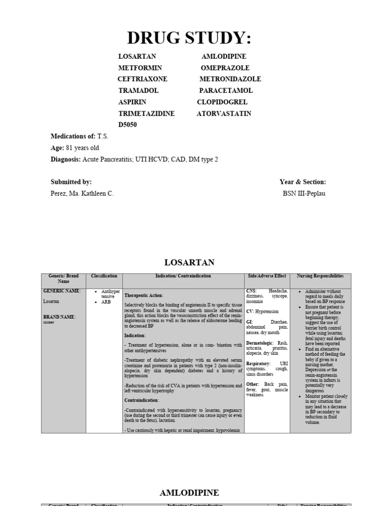 Drug study pdf