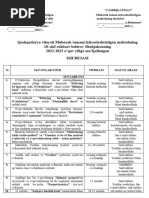 Ikki marta kirish porno kasting