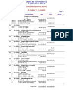 Cash Disbursements ANDRE ADI