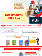 Mẹo Ôn Thi Ffs Hiệu Quả