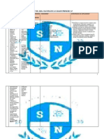 Curriculo Matemáticas GSN