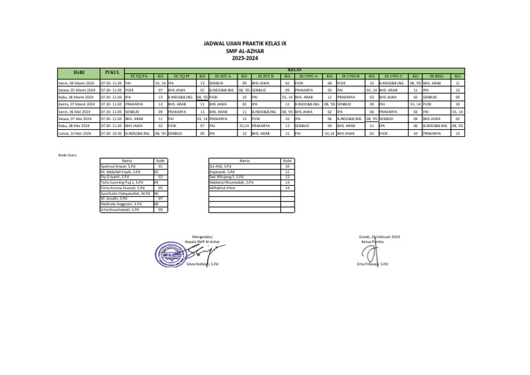 Jadwal Uprak 2024 | PDF