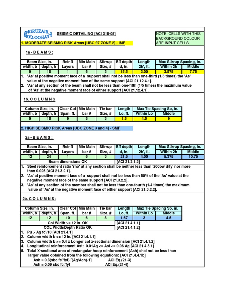 ACI 318-05 Seismic Detailing Guidelines | PDF