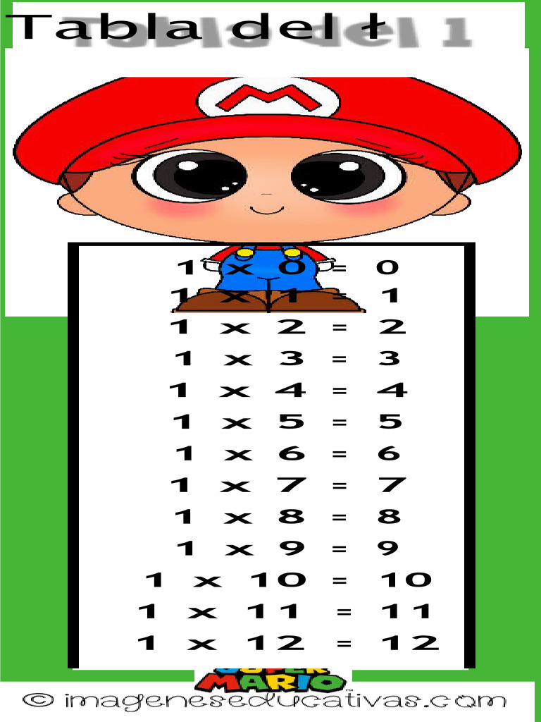 Llavero Tablas de Multiplicar Ninos Mario Bros PDF | PDF