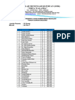 Berkas Ujian Kenaikan Kelas 12 Ukk 2023